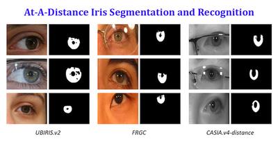 Biometrics Research and Innovation Centre (BRIC)

